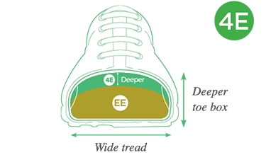 deep toe box shoes
